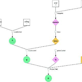 Image result for Probabilistic Model Defnce In-Depth