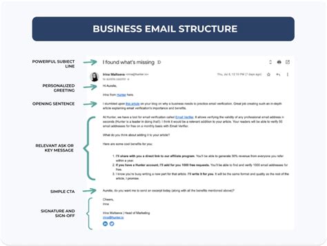 Business Email Address Examples 的图像结果