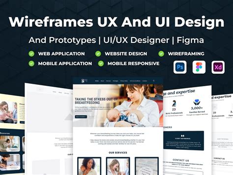 Image result for UI UX Developer