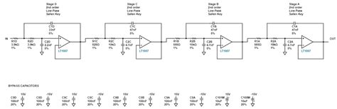 Active Filter Design 的图像结果