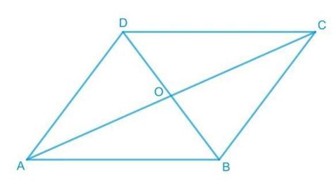 prove that a diagonal of a parallelogram divides it into four triangles ...
