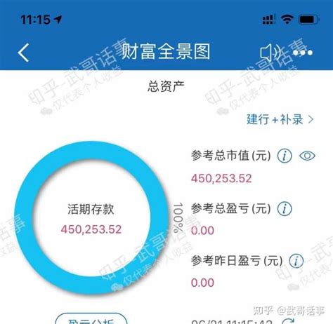 做什么副业可以挣点钱？这两个副业适合新手小白（做什么副业可以赚点小钱）-创业也