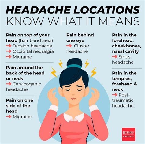 Headache location meaning – Artofit