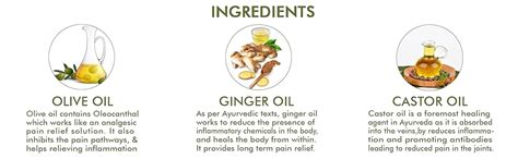 Nabhi Sutra Belly Button Oil for Joint Pain Relief | Ayurvedic Oil for ...