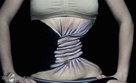 Image result for Most Viewed Internet Body