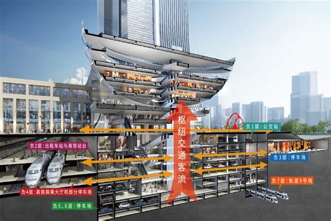 利好提速，南京这里正式发力，超级TOD项目售楼处即将震撼公开|售楼处|开发区_新浪科技_新浪网