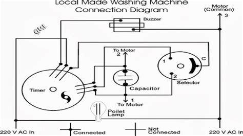 Image result for Wiring a Washing Machine Plug