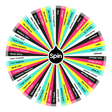 Image result for MHA Randomizer