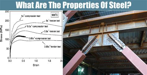 Structural Steel Properties – Steel Material Properties Chart – TKKXDH