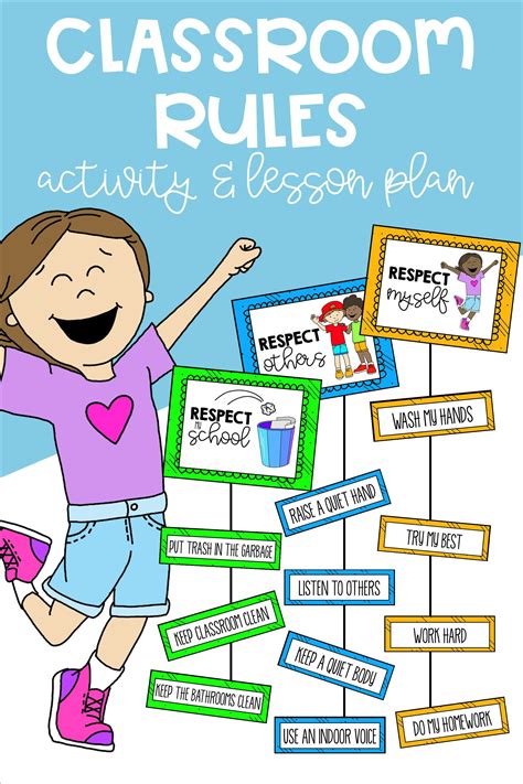 Image result for Classroom Rules Activities