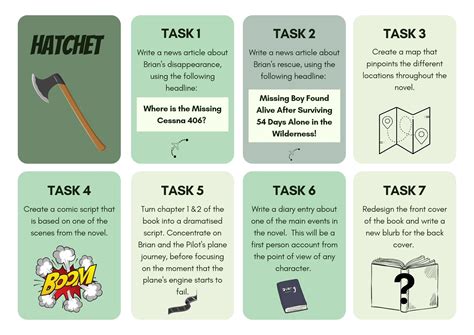 Scenes From Hatchet By Gary Paulsen