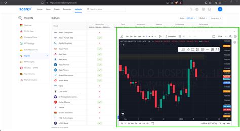 Charting Window on OT & Dhan Web - Trading Charts & Strategies 📈 ...
