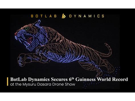 IIT Startup BotLab Dynamics makes Another Guinness World Record During ...