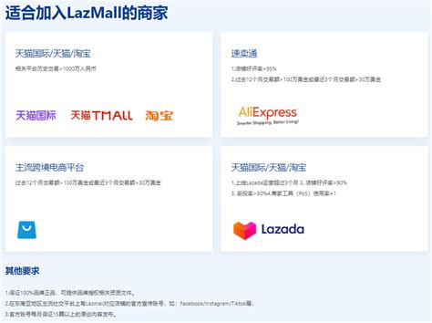 Lazada开店 - 桂贸网 - 一站式跨境综合服务平台