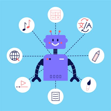 Image result for Automatic Test Tools