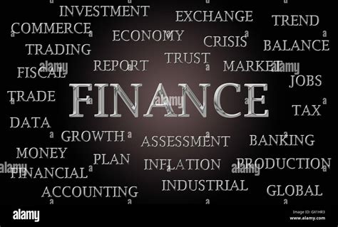 Finance Word Cloud Example 的图像结果