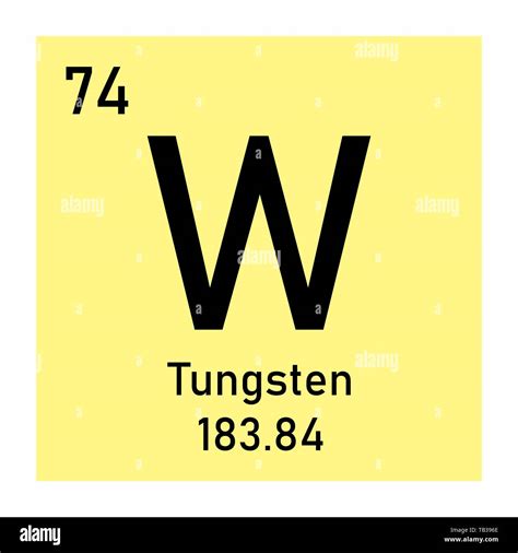 Illustration of the periodic table Tungsten chemical symbol Stock Vector Image & Art - Alamy