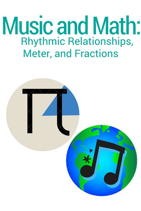 Rhythmic Counting in Math 的图像结果