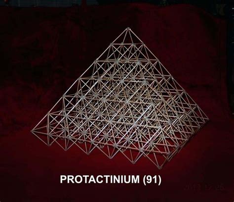 Image result for First Pyramid