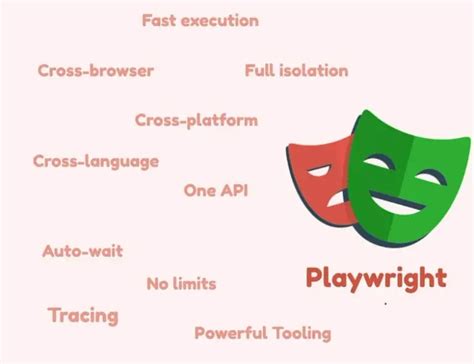 Image result for scrapy playwright tutorial python windows 2022