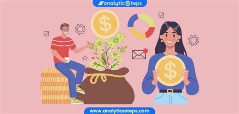 Commodity Money 的图像结果