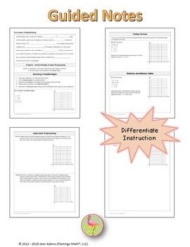 Image result for Linear Programming Algebra 2