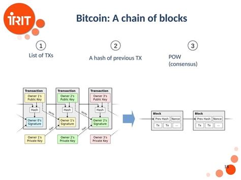Image result for Blockchain Tutorial for Beginners PDF