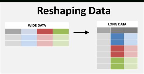 Image result for Python Spreadsheet Template
