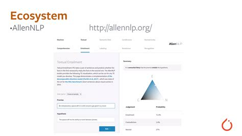 Image result for Pytorch Ecosystem