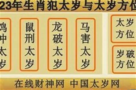 2023年生肖羊如何化解冲太岁？属羊的人怎么化解太岁_太岁_风水运势网