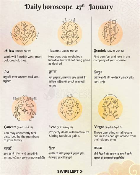 What is the zodiac sign for january 27th 60 photos - Astrologytoyou.com