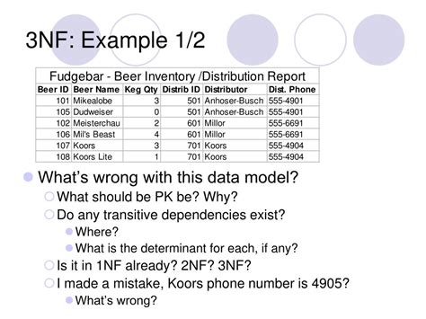 Image result for 3NF Normalization Examples