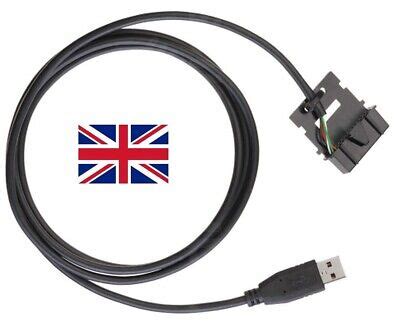 Image result for Programming Dm4401e CPS