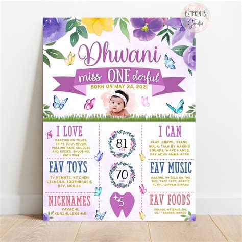 Birthday Chalkboard Poster | Butterfly theme – Ezyprints Studio