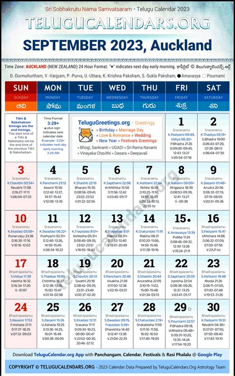 Auckland 2023 September Telugu Calendar Festivals & Holidays in English ...