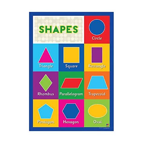 Sona Edons Kid's Early Learning Posters for Classroom-Shapes Chart ...
