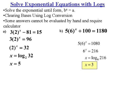 Image result for Inverse Exponential and Logarithmic Functions
