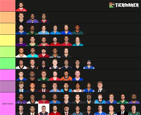 Ranking all 63 starting quarterbacks from the 2025 NFL season