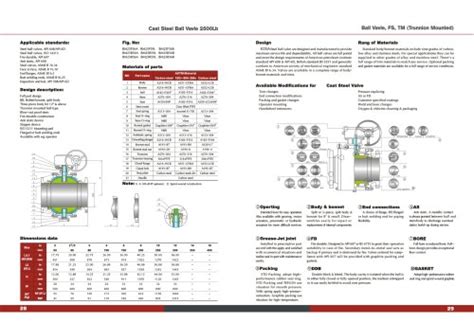 KOSA INDUSTRIAL VALVES Catalog - SuZhou KoSa Environmental Protection ...