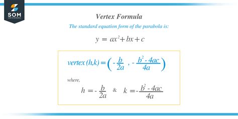 Image result for Vertex Examples