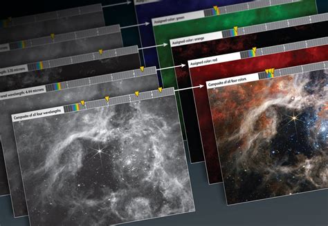 Real Color of Space 的图像结果