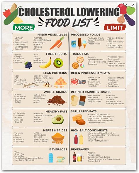 Image result for Food Website HTML CSS JavaScript