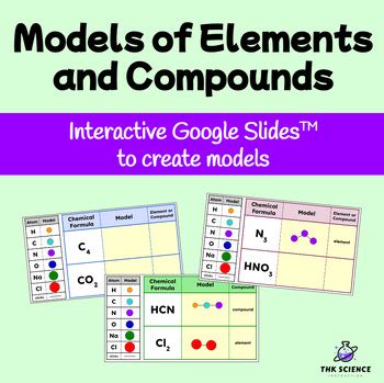 Image result for Elements Compounds Model Making
