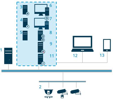 Image result for Install -R
