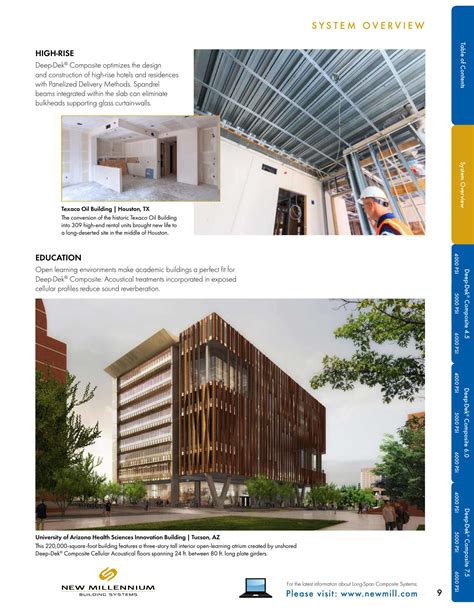 New Millennium Building Systems, Catalogs, Design Guide Deep-Dek ...