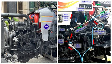 Country's first Dimethyl Ether fuelled tractor ushers a new era of ...