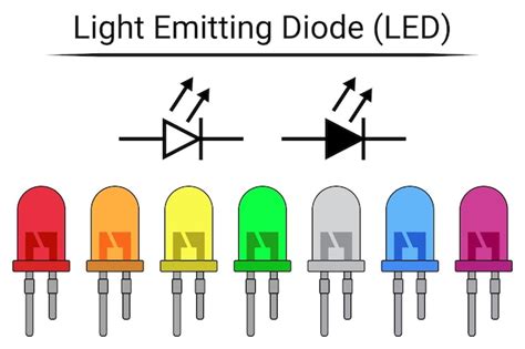 Image result for LED Circuit Symbol