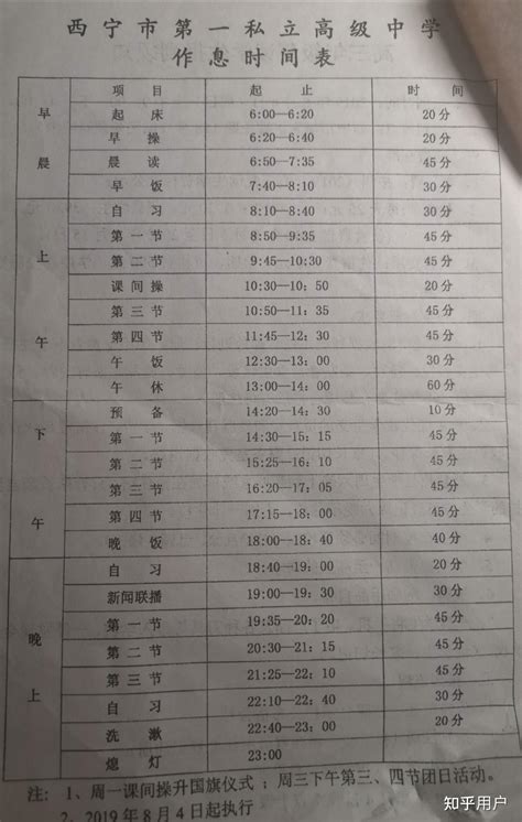 青海西宁城区2022年普通高中统招录取同分对比表