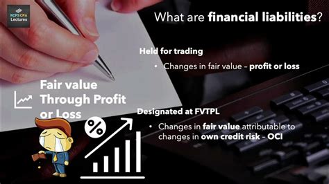 Example of Liability 的图像结果