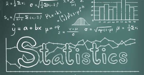 Image result for Stats Table a Level Maths